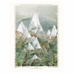 The Dybdahl Co. Déco Murale, Papier Peint*Affiche Atlas of Physical Geography