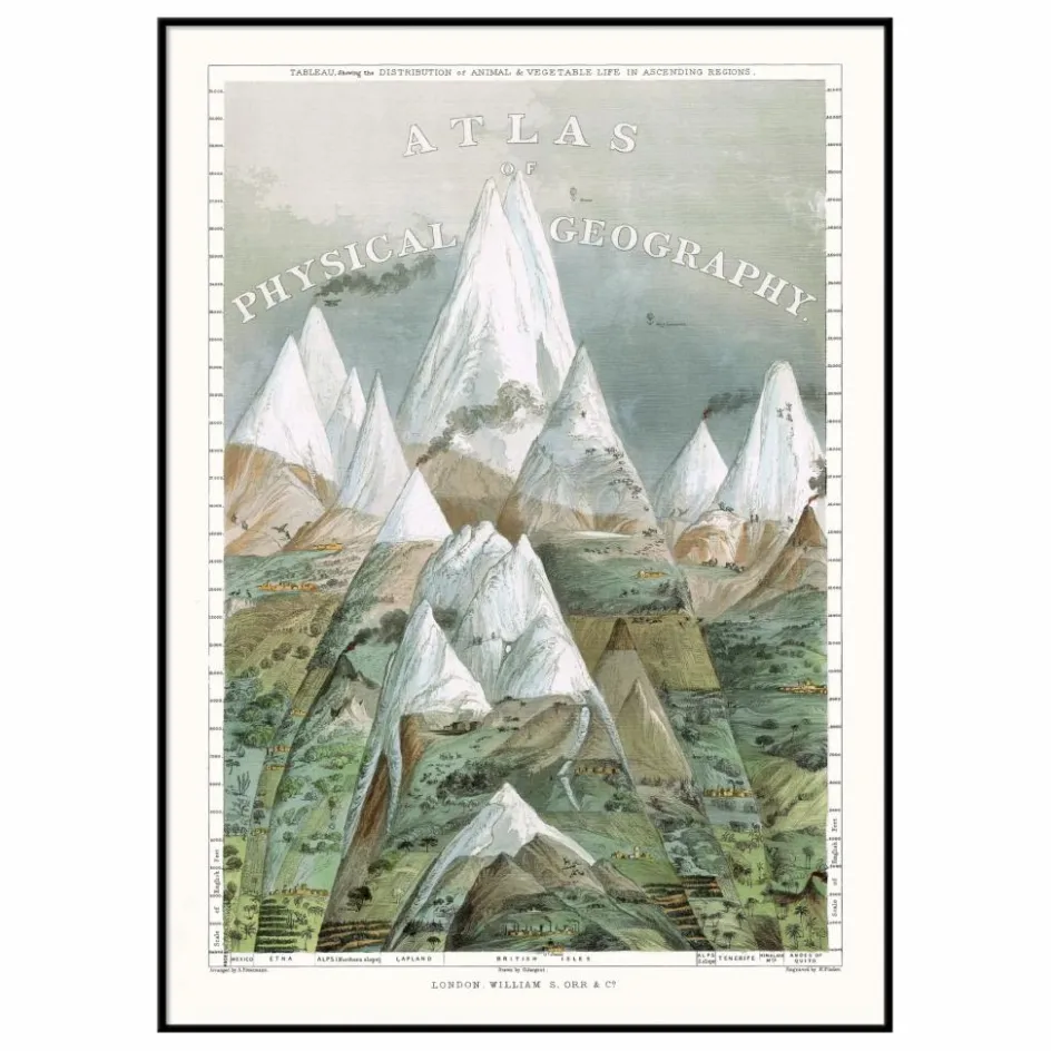The Dybdahl Co. Déco Murale, Papier Peint*Affiche Atlas of Physical Geography