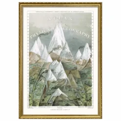 The Dybdahl Co. Déco Murale, Papier Peint*Affiche Atlas of Physical Geography