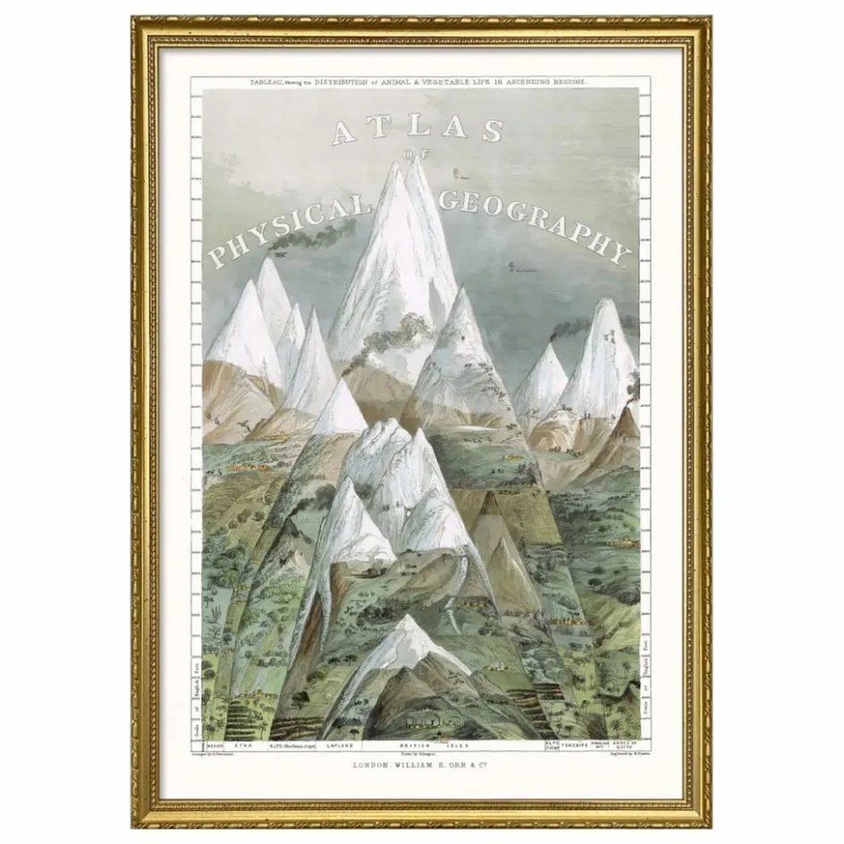 The Dybdahl Co. Déco Murale, Papier Peint*Affiche Atlas of Physical Geography