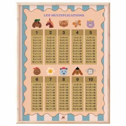 Ma petite vie Affiche les Multiplications ||Enfant Décoration Murale|Déco Murale Enfant