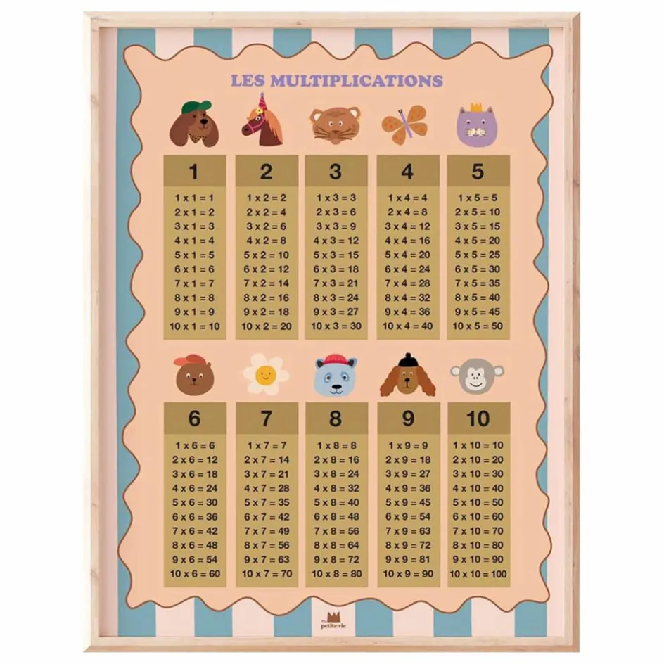 Ma petite vie Affiche les Multiplications ||Enfant Décoration Murale|Déco Murale Enfant