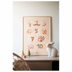 Hot Affiche pédagogique Chiffres Enfant Décoration Murale|Déco Murale Enfant
