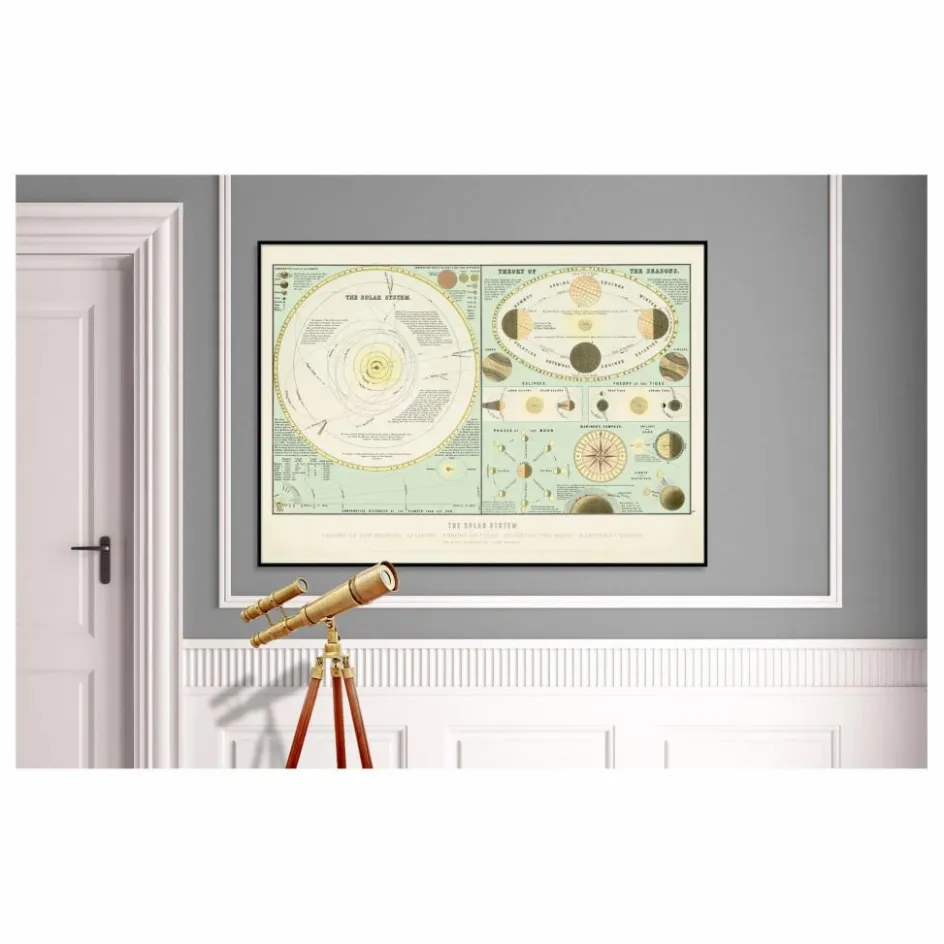Online The Dybdahl Co. Affiche The Solar System Multicolore