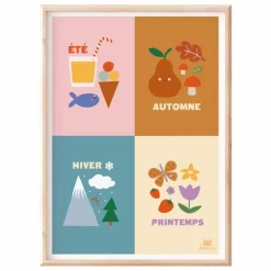 Ma petite vie Décoration Murale*Affiches Les 4 saisons