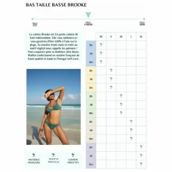 Femme Fresh & Salt Maillots De Bain*Bas de Maillot Brooke Palm |