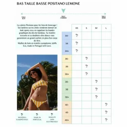 Hot Bas de Maillot Positano Fibres Recyclées | Femme Maillots De Bain