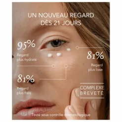 Baume Contour des Yeux Homme/Femme Soins Du Visage|Soins, Wellness