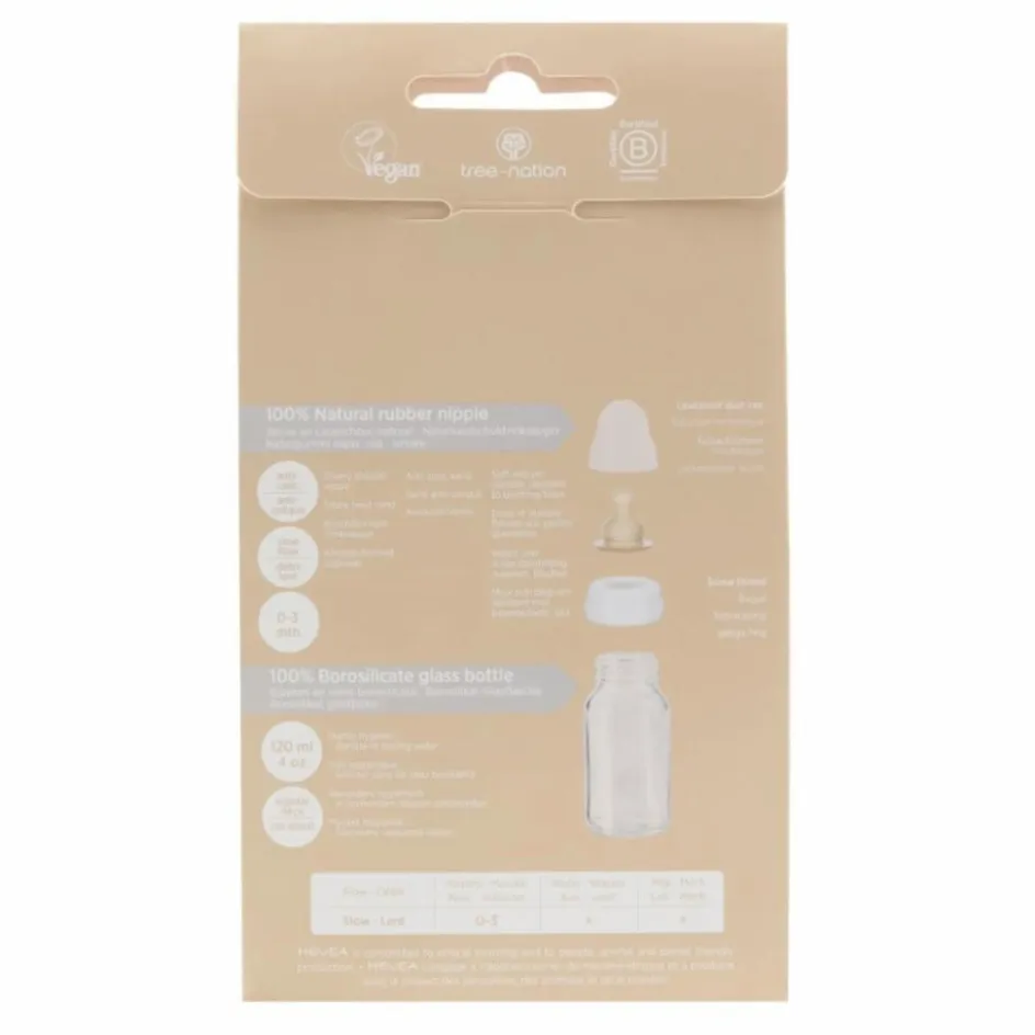 Biberons en verre borosilicate 120ml - Lot de 2 Biberons|Puériculture