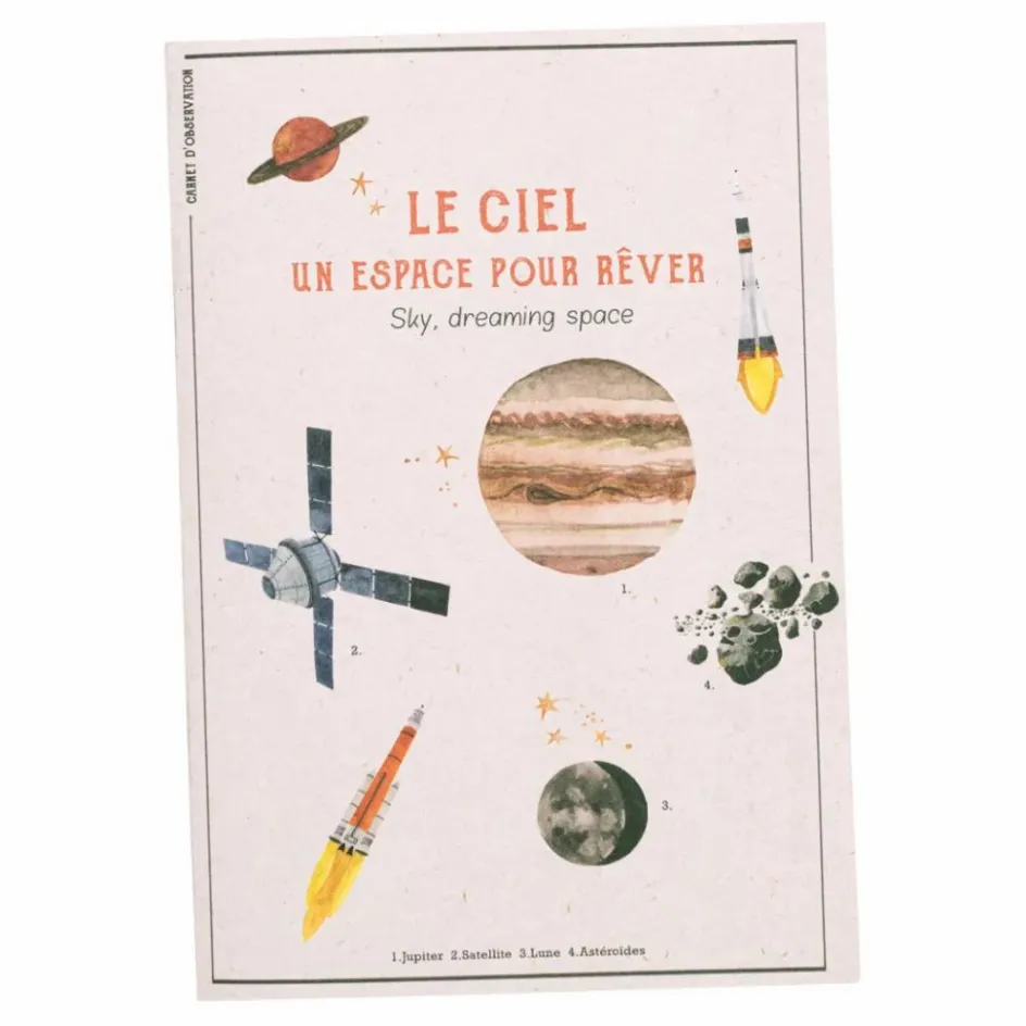 Best Coffret découverte de l'espace Jeux Éducatifs