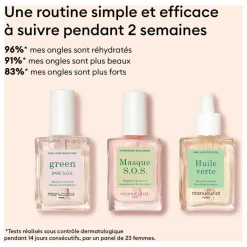 Femme Manucurist Maquillage*Coffret Rescue Kit