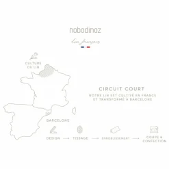 Nobodinoz Coussin nuage - Lin Français ||Enfant Coussins|Coussins Enfant
