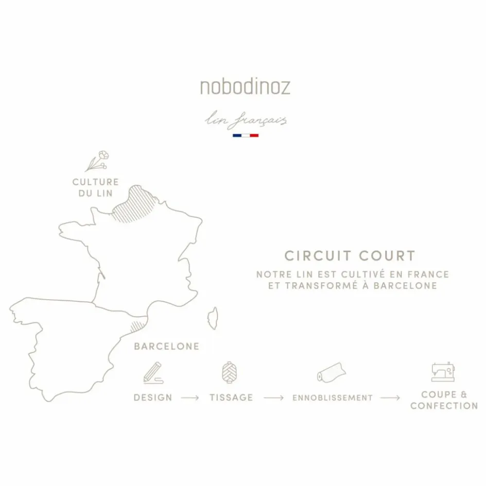 Nobodinoz Coussin nuage - Lin Français ||Enfant Coussins|Coussins Enfant