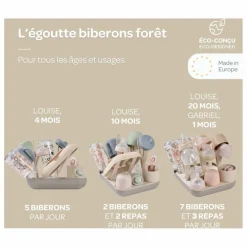 Sale Béaba Egoutte biberons | Argile