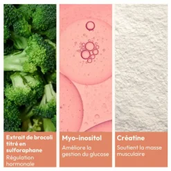 Homme MiYé Compléments Alimentaires|Soins, Wellness*Essentiels activateurs de metabolisme - 153g