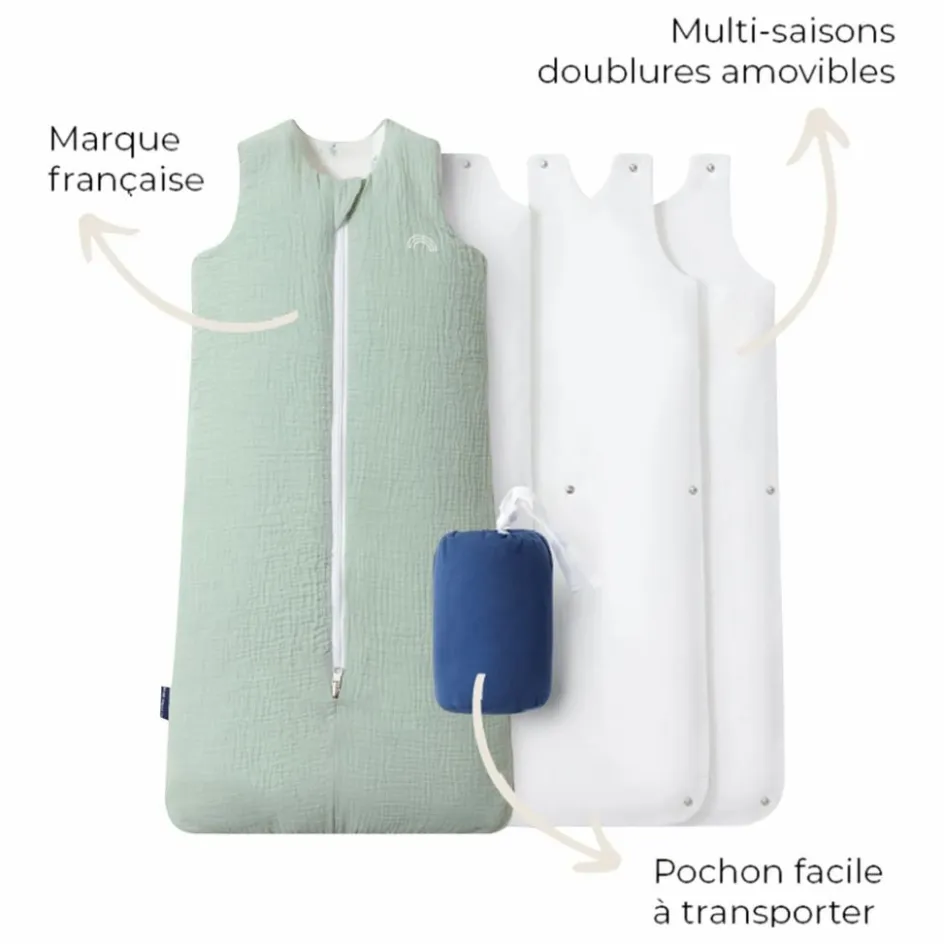 Hot Les Petites Billes Gigoteuse multi-saisons réversible en double gaze de coton | Sauge