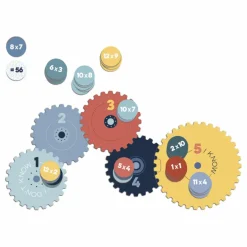 Sale Londji Jeu d'apprentissage Multiplications Multicolore