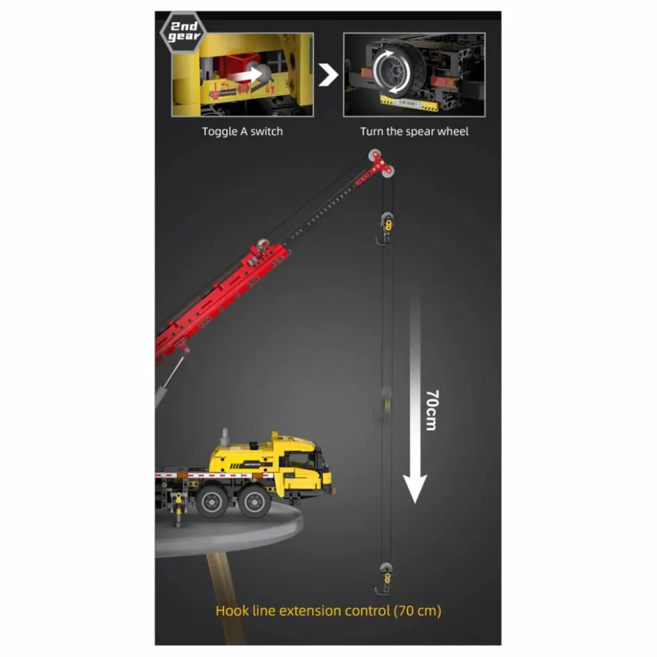 Homme Cada Jeux Éducatifs|Livres, Jeux*Kit de construction Camion grue multifonction - 1 831 pièces