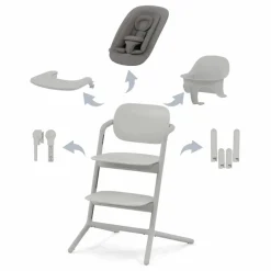 Cybex Chaises Hautes|Puériculture*Lemo - Chaise haute 4 en 1 |