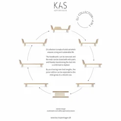 KAS Kopenhagen Lit Eli Daybed ||Enfant Lits, Matelas Enfant|Lits, Tables De Chevet
