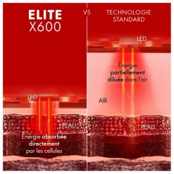 Online Nooance Masque LED visage Elite X600 Blanc