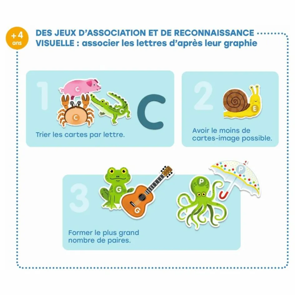 Mon Grand Coffret des lettres Jeux Éducatifs