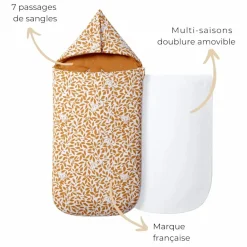 Les Petites Billes Nid d'ange multi-saisons réversible || Nids D'Ange|Gigoteuses, Tours De Lit