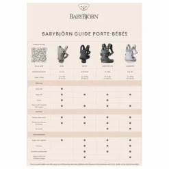 BabyBjörn Porte-Bébé|Puériculture*Porte-bébé One Air en mesh |