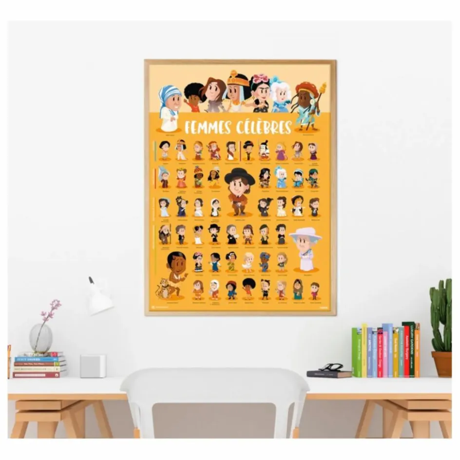 Outlet Poster sticker Femmes célèbres Loisirs Créatifs
