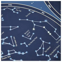 Poppik Poster sticker Le ciel| Loisirs Créatifs