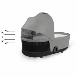 Cybex Poussette évolutive Mios châssis chrome || Poussettes|Puériculture