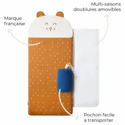 Les Petites Billes Sac de couchage multi-saison Ourson ||Enfant Linge De Lit Enfant