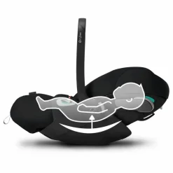 Cybex Sièges Auto|Sièges Auto*Siège auto Cloud Z2 i-Size |