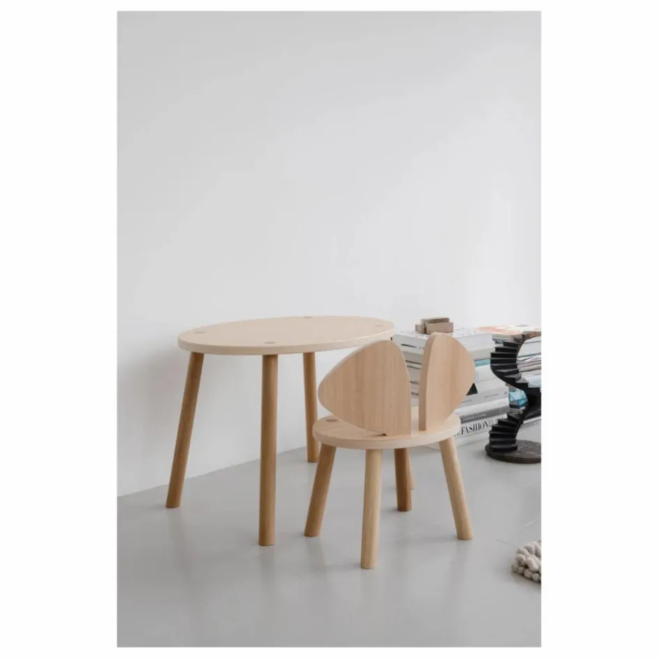 Nofred Table en Souris ||Enfant Bureaux, Tables Enfant